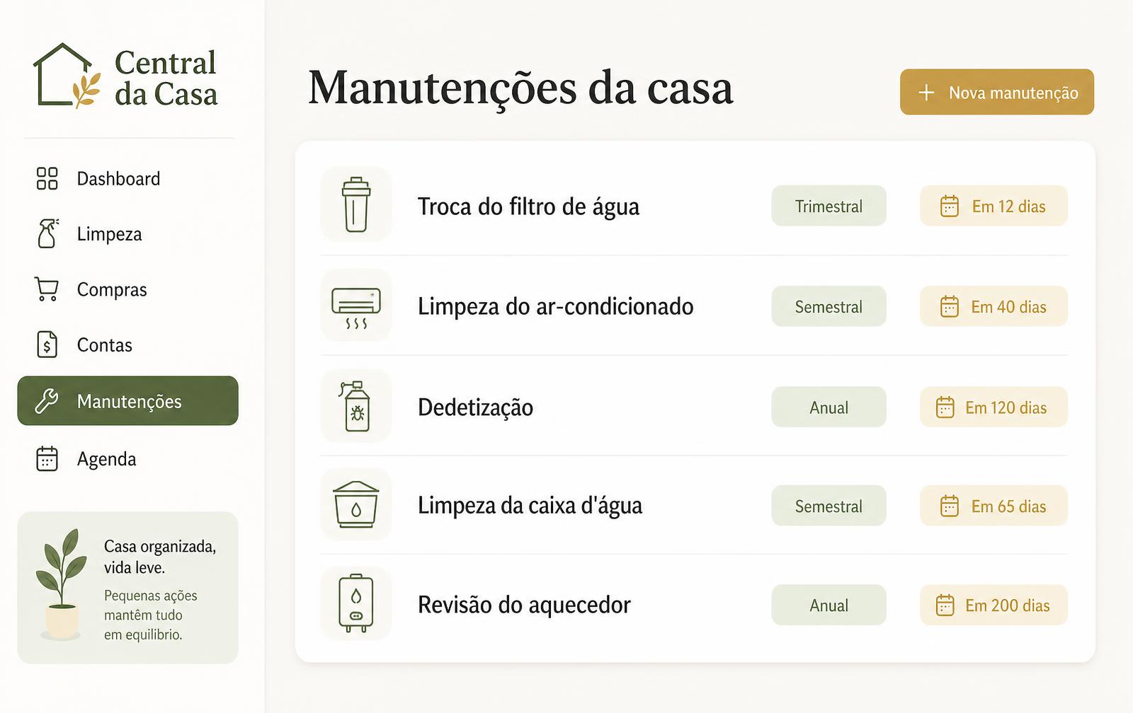Tela de manutenções da Central da Casa com próximas datas